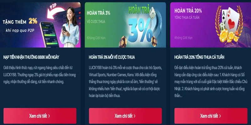 Hình ảnh về các tính năng và ưu điểm của nền tảng 7tr88